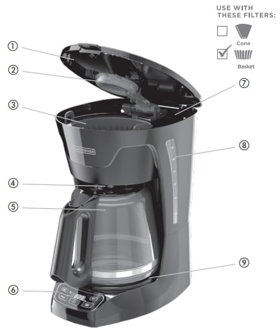 BLACK DECKER CM1110B Coffee Maker Use and Care Manual (1)