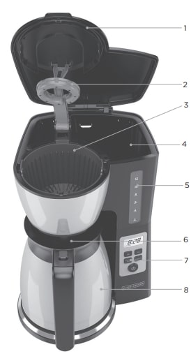 BLACK DECKER CM2046S 12 Cup Thermal Programmable Coffee Maker User Manual (1)