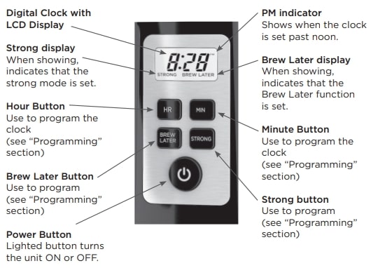 BLACK DECKER CM2046S 12 Cup Thermal Programmable Coffee Maker User Manual (2)