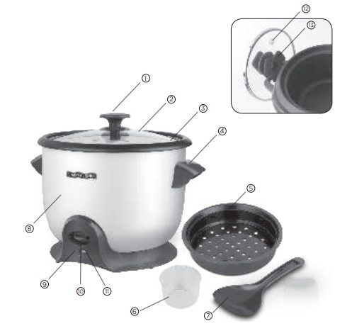 BLACK DECKER Rice Cooker Instructions Manual (1)