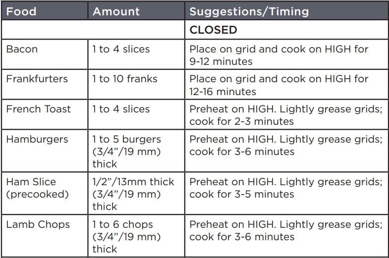 Black Decker G48TD Waffle Maker User Manual (3)