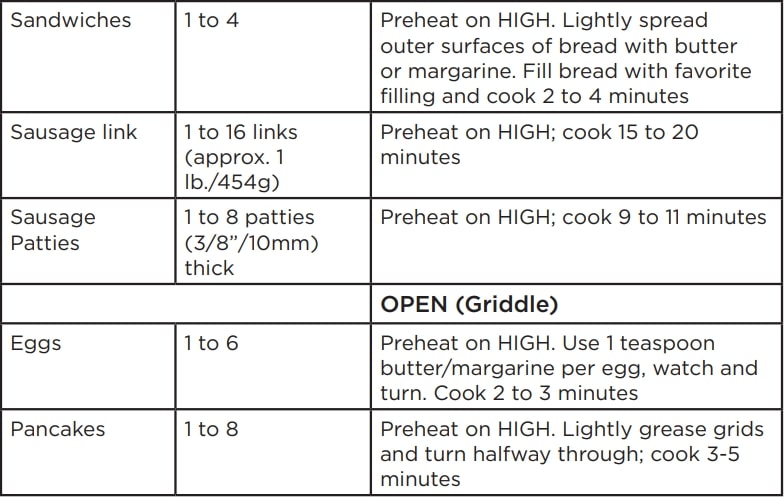 Black Decker G48TD Waffle Maker User Manual (4)