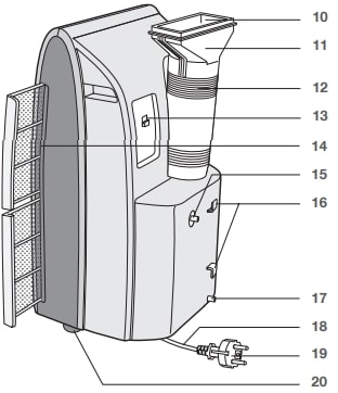 Electrolux EXP09CS1WI User Manual (2)