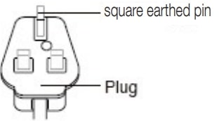 Electrolux EXP09CS1WI User Manual (6)