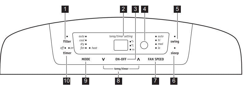 Electrolux EXP09EN1WI User Manual (15)