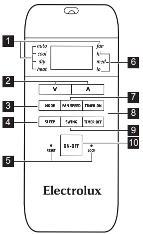 Electrolux EXP09EN1WI User Manual (16)