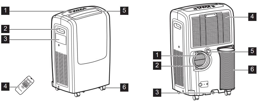 Electrolux EXP09EN1WI User Manual (3)