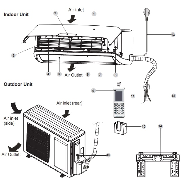 Electrolux EXS09GH1WI User Manual (1)