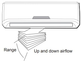 Electrolux EXS09GH1WI User Manual (12)