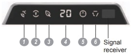 Electrolux EXS09GH1WI User Manual (2)