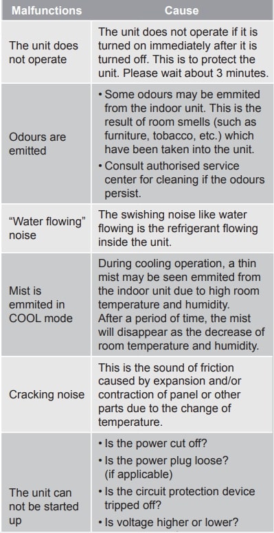 Electrolux EXS09GH1WI User Manual (23)