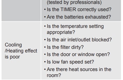 Electrolux EXS09GH1WI User Manual (24)