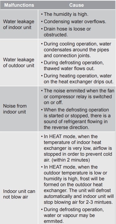 Electrolux EXS09GH1WI User Manual (25)