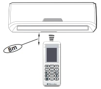 Electrolux EXS09GH1WI User Manual (3)