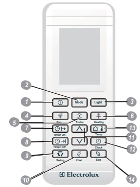 Electrolux EXS09GH1WI User Manual (4)