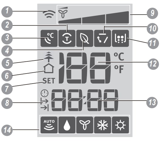 Electrolux EXS09GH1WI User Manual (6)