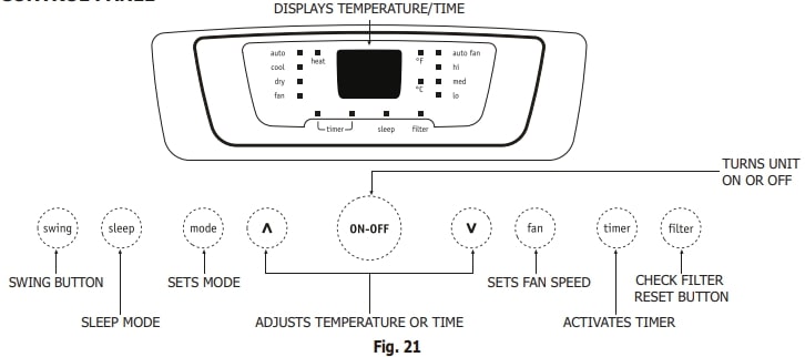 Electrolux Frigidaire Operating (12)