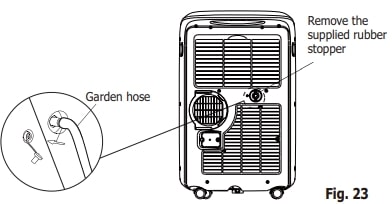 Electrolux Frigidaire Operating (15)