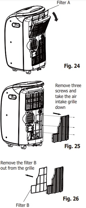 Electrolux Frigidaire Operating (16)