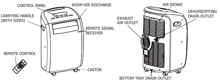 Electrolux Frigidaire Operating (3)