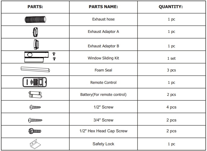 Electrolux Frigidaire Operating (4)