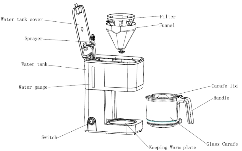 Elite Gourmet EHC9420 Automatic Brew & Drip Coffee Maker (1)