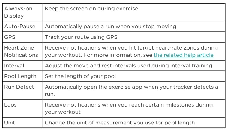 Fitbit Inspire 3 Filtness Tracker User Manual (22)