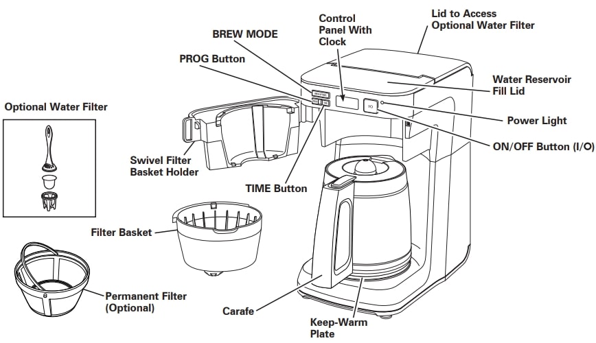 Hamilton Beach Programmable Coffee Maker User Manual (1)