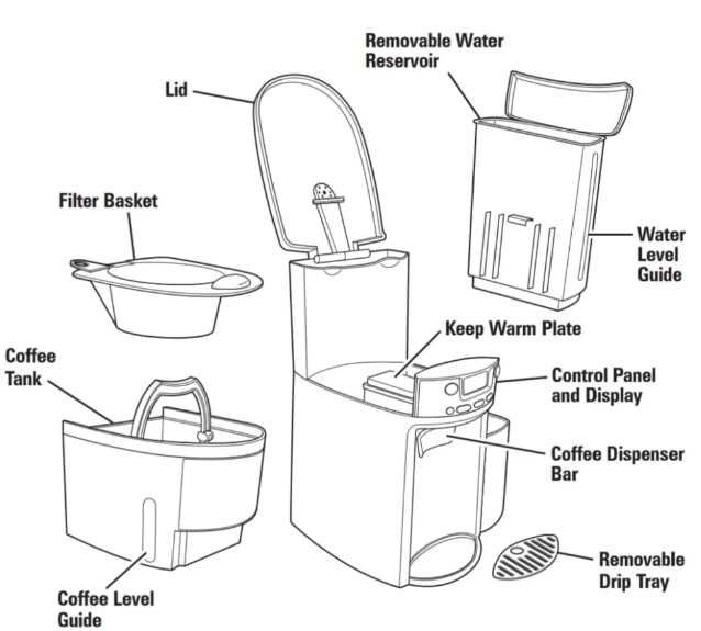 Hamilton Beach Programmable Dispensing Drip Coffee Maker User Guide (3)