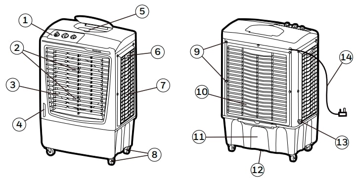 Honeywell CO610PM Portable Evaporative Air Cooler User Manual (3)