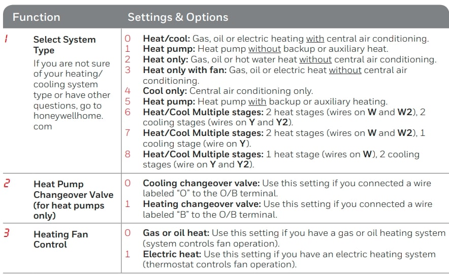 Honeywell Home RTH6580WF Wi-Fi Programmable Thermostat User Guide (15)