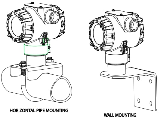 Honeywell RMA805 Enraf FlexLine Remote Indicator Installation Guide (1)