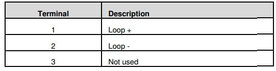 Honeywell RMA805 Enraf FlexLine Remote Indicator Installation Guide (4)