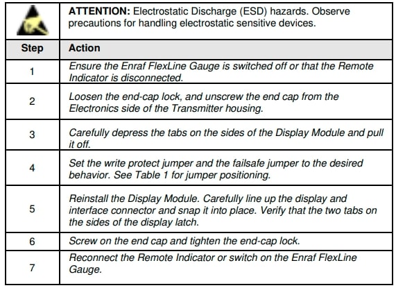 Honeywell RMA805 Enraf FlexLine Remote Indicator Installation Guide (7)