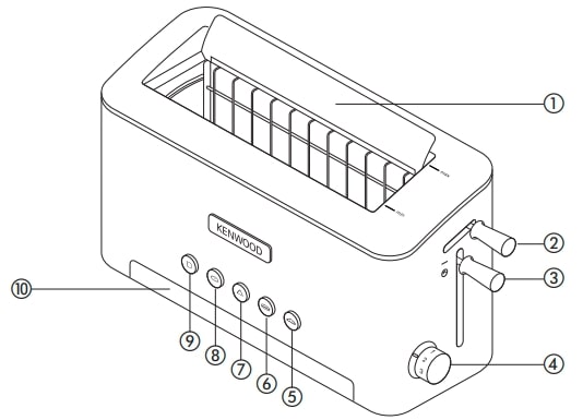 Kenwood TTM610 Toaster with Sandwich Tongs (1)