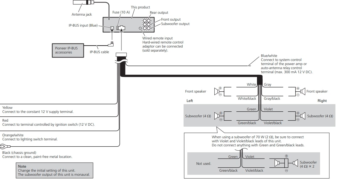 Pioneer DEH-P7200HD User Manual (4)