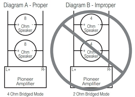 Pioneer GM-6200F User Manual (1)