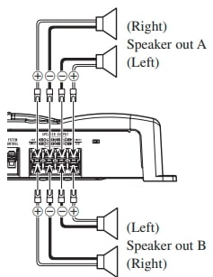 Pioneer GM-6200F User Manual (10)