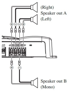 Pioneer GM-6200F User Manual (11)