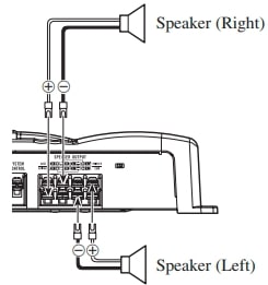 Pioneer GM-6200F User Manual (12)