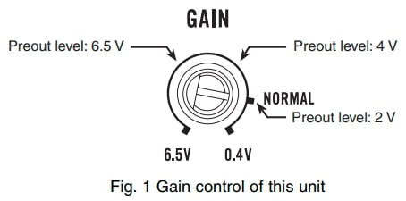 Pioneer GM-6200F User Manual (15)