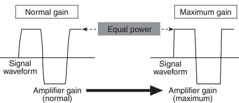 Pioneer GM-6200F User Manual (17)