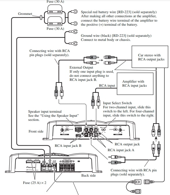 Pioneer GM-6200F User Manual (4)