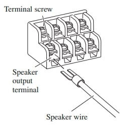 Pioneer GM-6200F User Manual (8)