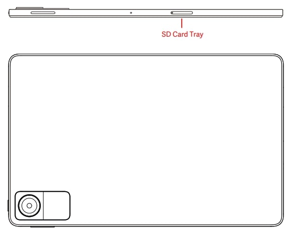 Redmi 23073RPBFL Electronic Tablet User Guide (2)