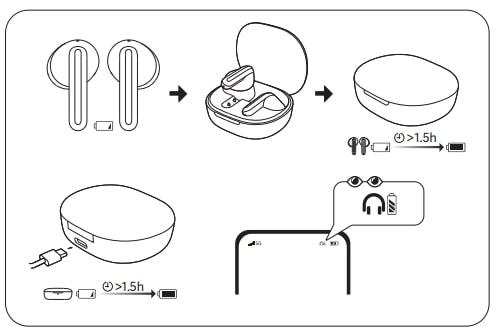 Redmi Buds 4 Lite True Wireless Earbuds User Manual (3)