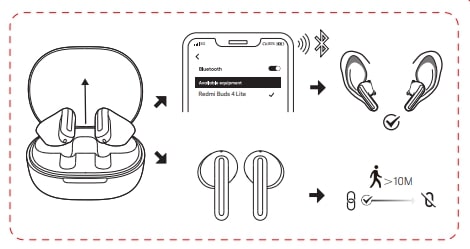 Redmi Buds 4 Lite True Wireless Earbuds User Manual (6)