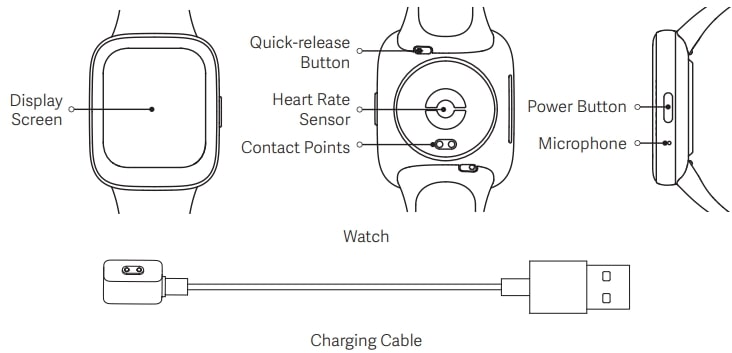 Redmi Watch 3 Active Bluetooth Calling Smart Watch User Manual (1)