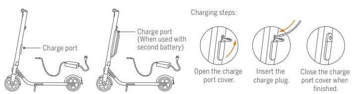 SEGWAY NINEBOT E45E eKickScooter User Manual (14)