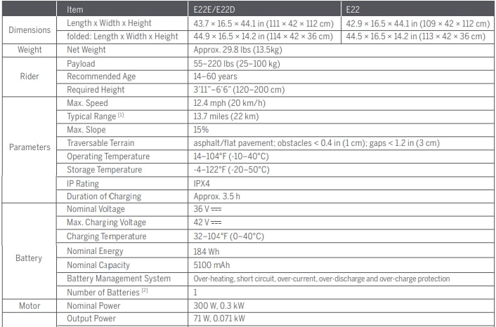 Segway Ninebot E45D Electric KickScooter User Manual (27)